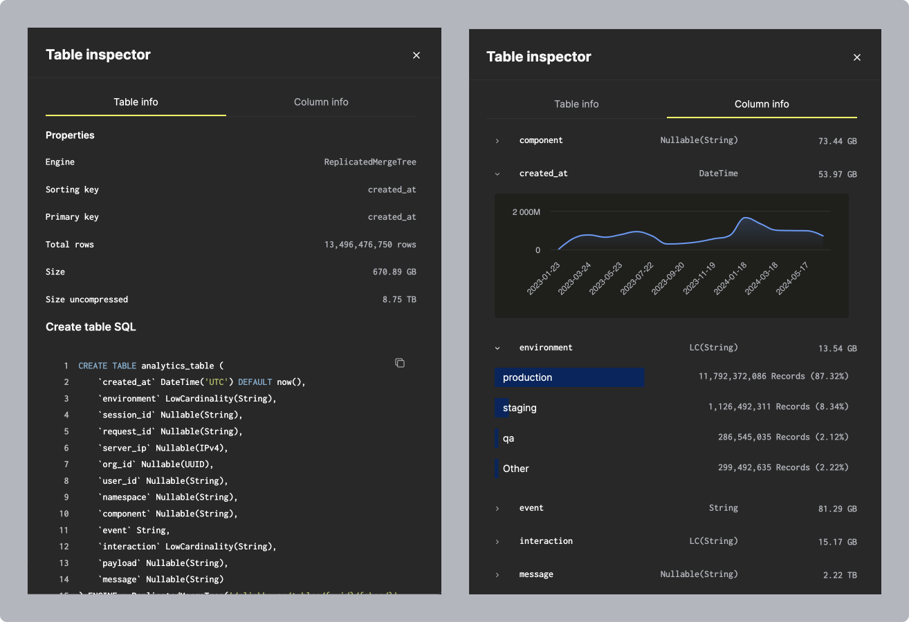 Table Inspector UI